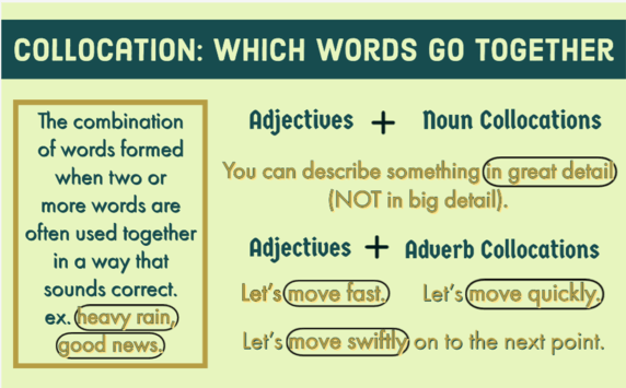 Collocations Types Of Collocations With Examples